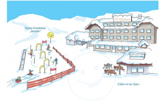 Snowland III - Skischool Grillitsch Obertauern